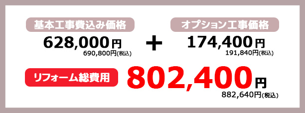 リフォーム総費用 722,400円