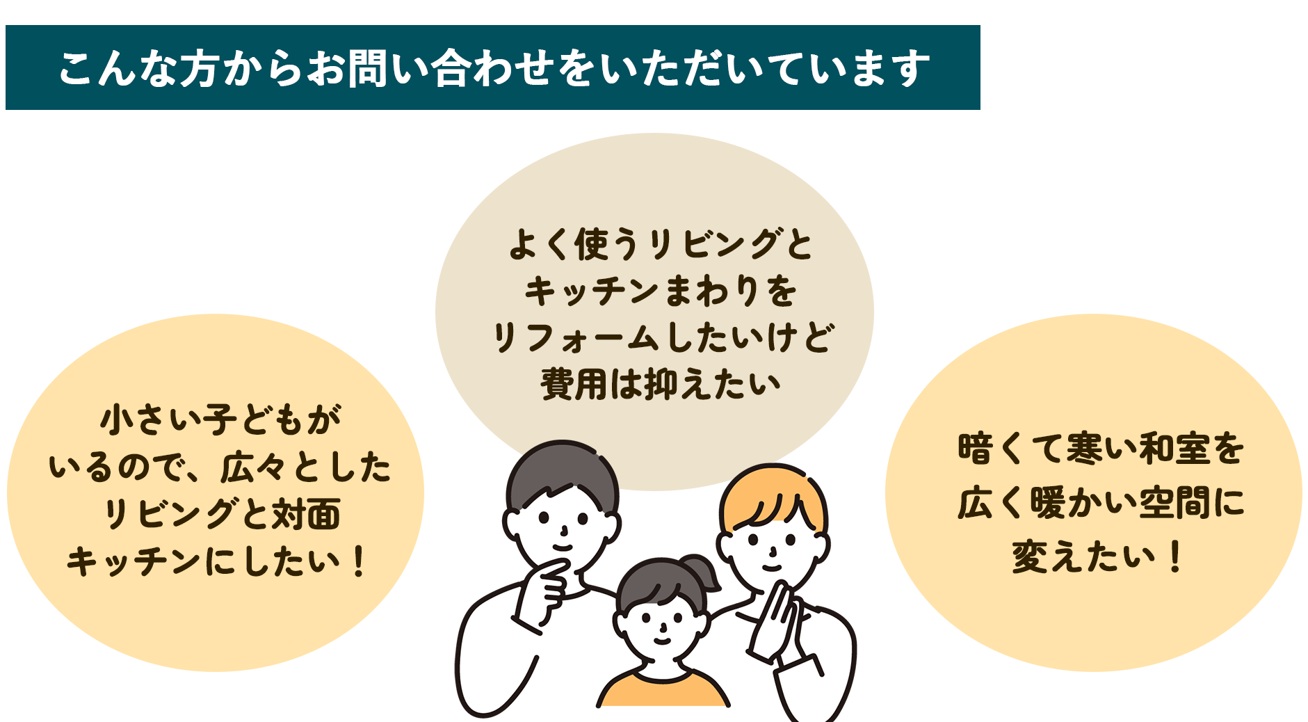 こんな方から問合せ