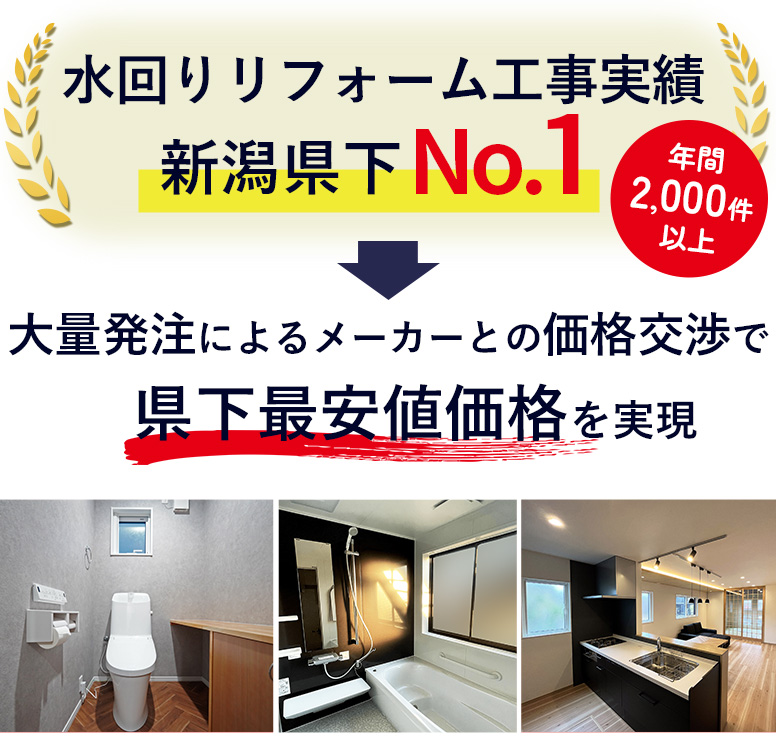 確かな工事実績によるメーカーとの直接価格交渉