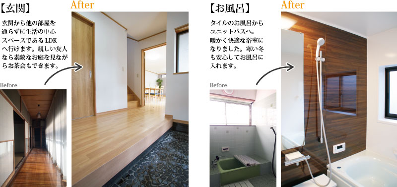 工事事例お客様インタビュー大型改修K 玄関 玄関から他の部屋を通らずに生活の中心スペースであるLDKへ行けます。親しい友人なら素敵なお庭を見ながらお茶会もできます。 お風呂 タイルのお風呂からユニットバスへ。暖かく快適な浴室になりました。寒い冬も安心してお風呂に入れます。
