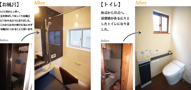 工事事例お客様インタビュー大型改修tK お風呂 0.75坪から1坪へ。足を伸ばしてゆっくりお風呂につかれるようになりました。これからは冬の寒さも気にせずお風呂に入れることと思います。 トイレ 和式から洋式へ。清潔感がある広々としたトイレになりました。 width=