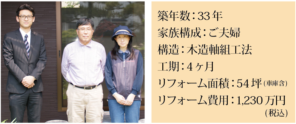 工事事例　お客様インタビュー大型改修K　基本情報　築年数：33年　家族構成：ご夫婦　構造：木造軸組工法　工期：4ヶ月　リフォーム面積：54坪(車庫含)　リフォーム費用：1,230万円