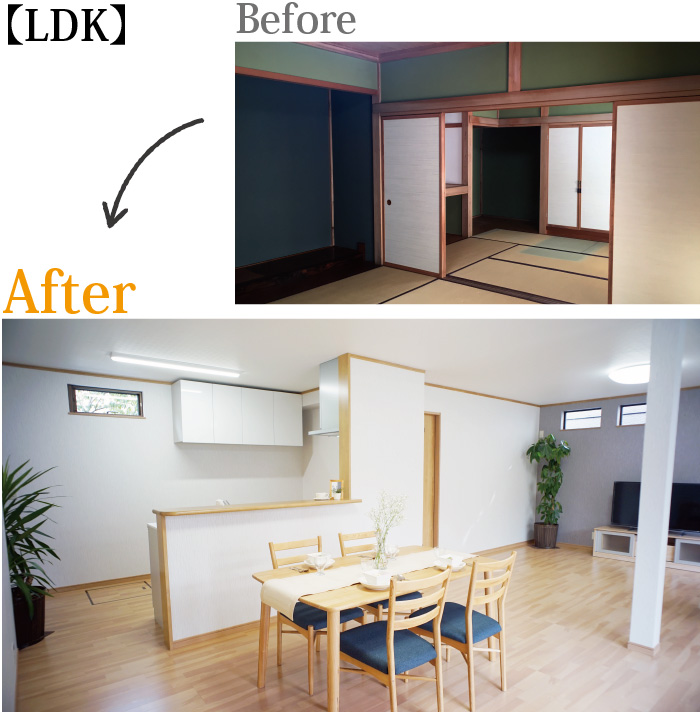 施工事例お客様インタビュー大型改修K LDK 和室から洋室へ。明るく快適になりました。LDKに水廻りをまとめ効率良く暮らせるようになりました。